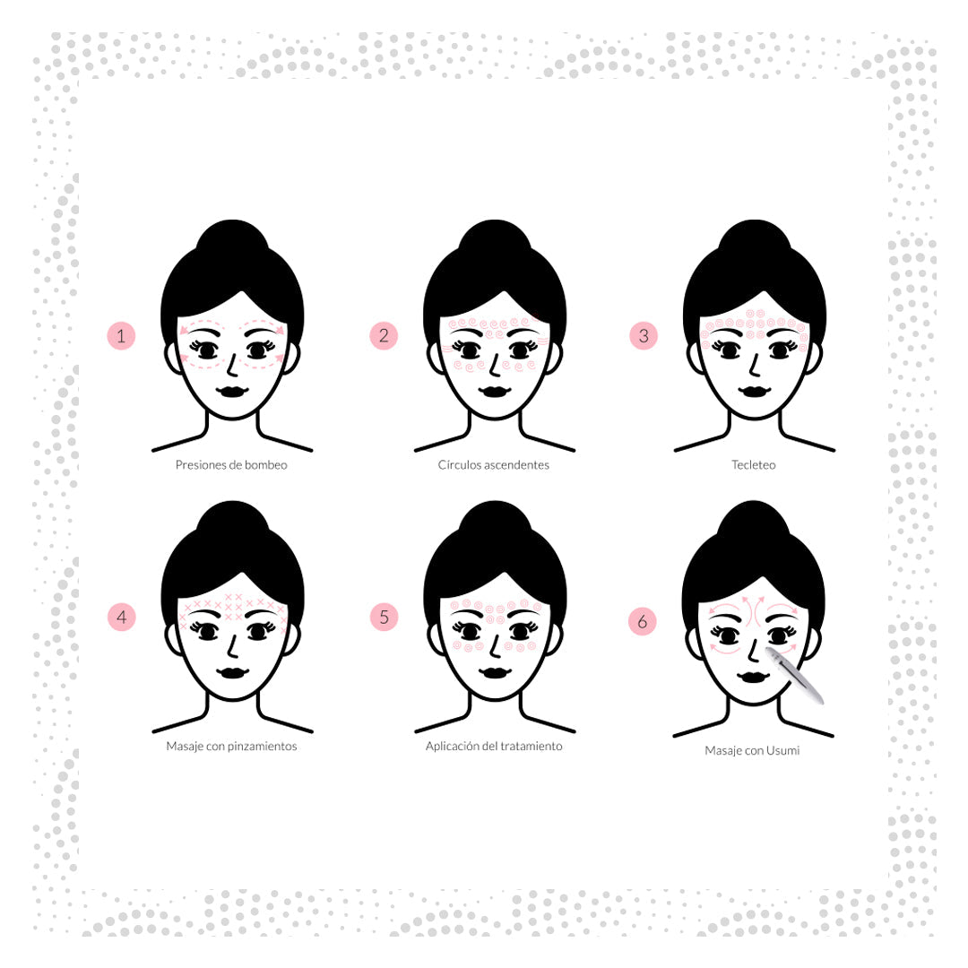 TRATAMIENTO con USUMI + PLATINUM EYE SERUM & CREAM